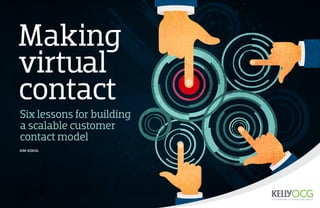 Making
virtual
contact
Kim SOKOL
Six lessons for building
a scalable customer
contact model
 