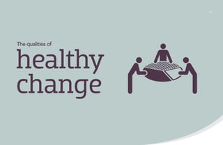 /21
The qualities of
healthy
change
 