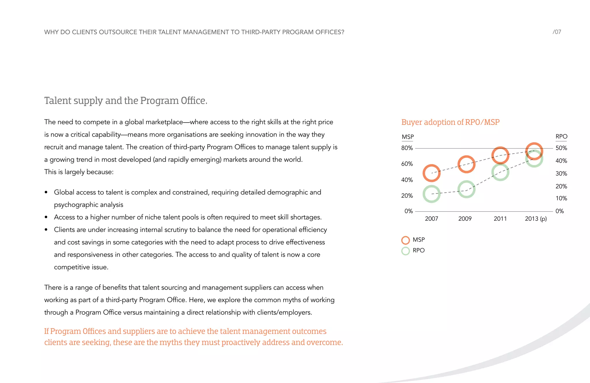 Why do clients outsource their talent management to third-party Program Offices?

/07

Talent supply and the Program Office.
The need to compete in a global marketplace—where access to the right skills at the right price

Buyer adoption of RPO/MSP

is now a critical capability—means more organisations are seeking innovation in the way they

MSP

RPO

recruit and manage talent. The creation of third-party Program Offices to manage talent supply is

80%

50%

a growing trend in most developed (and rapidly emerging) markets around the world.

40%

60%

This is largely because:

30%

40%

•	 Global access to talent is complex and constrained, requiring detailed demographic and
psychographic analysis
•	 Access to a higher number of niche talent pools is often required to meet skill shortages.

20%

and responsiveness in other categories. The access to and quality of talent is now a core
competitive issue.
There is a range of benefits that talent sourcing and management suppliers can access when
working as part of a third-party Program Office. Here, we explore the common myths of working
through a Program Office versus maintaining a direct relationship with clients/employers.

If Program Offices and suppliers are to achieve the talent management outcomes
clients are seeking, these are the myths they must proactively address and overcome.

10%

0%

0%
2007

•	 Clients are under increasing internal scrutiny to balance the need for operational efficiency
and cost savings in some categories with the need to adapt process to drive effectiveness

20%

MSP
RPO

2009

2011

2013 (p)

 