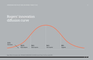 understand how hr got here and where it needs to go

/11

Rogers’ innovation
diffusion curve

2.5%
Innovators

13.5%

34%

34%

16%

Early adopters

Early majority

Late majority

Laggards

Rogers’ Diffusion of Innovations model. DIFFUSION OF INNOVATIONS, 5th EDITION, Everett M. Rogers, Free Press, copyright 2003

 
