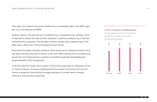 Using crowdsourcing to nurture innovation

/30

Once again, the incidence of practical crowdsourcing is considerably higher in the APAC region

APAC region, where over a third of employees showed interest.

(% Interested by Region)
33%

meet performance objectives. The strongest inclination towards using crowdsourcing is in the

completing “crowdsourcing” work?

34%

of respondents indicate that they would be interested in exploring crowdsourcing to help them

To what degree would you be interested in
Interest in “crowdsourcing”

33%

However, interest in the potential use of crowdsourcing is comparatively high. Globally, a third

Figure 11: Interest in crowdsourcing

29%

than it is in the Americas and EMEA.

Americas

EMEA

APAC

Global

Faced with the prospect of greater rewards for better performance, employees are keen to find
new ways of bringing value and innovation to their work. While methods such as crowdsourcing
are still very much fringe practices, employers can benefit by explicitly acknowledging the
potential benefits of this new approach.
In the same way that Google leaves a portion of the working week open for employees to focus
on creative endeavors, businesses adopting performance-based remuneration and outcomefocused management should tacitly encourage employees to consider lateral, emerging
methods of improving their productivity.

 