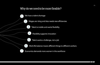 /05

Why do we need to be more flexible?

1

We have a talent shortage

2

Wages are rising and Asia needs new efficiencies

3

Talent is mobile and wants flexibility

4
5
6
7

Flexibility supports innovation
Talent wants a challenge, not a job

Work-life balance means different things to different workers

Economics demands more women in the workforce

 
