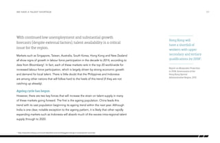 We have a talent shortage

With continued low unemployment and substantial growth
forecasts (despite external factors), talent availability is a critical
issue for the region.
Markets such as Singapore, Taiwan, Australia, South Korea, Hong Kong and New Zealand
all show signs of growth in labour force participation in the decade to 2014, according to

/07

Hong Kong will
have a shortfall of
workers with upper
secondary and tertiary
qualifications by 20183.

data from Bloomberg2. In fact, each of these markets rank in the top 20 world-wide for
increased labour force participation, which is largely driven by strong economic growth
and demand for local talent. There is little doubt that the Philippines and Indonesia
are among other nations that will follow hard to the heels of this trend (if they are not
catching up already).

Ageing cycle has begun
However, there are two key forces that will increase the strain on talent supply in many
of these markets going forward. The first is the ageing population. China leads this
trend with its vast population beginning its ageing trend within the next year. Although
India is one clear, notable exception to the ageing pattern, it is likely that other rapidly
expanding markets such as Indonesia will absorb much of the excess intra-regional talent
supply through to 2020.

2	

http://www.bloomberg.com/visual-data/best-and-worst/biggest-change-in-employment-countries

Report on Manpower Projection
to 2018, Government of the
Hong Kong Special
Administrative Region, 2012

 