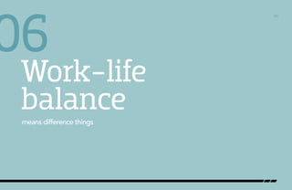 06

Work-life
balance
means difference things

/22

 