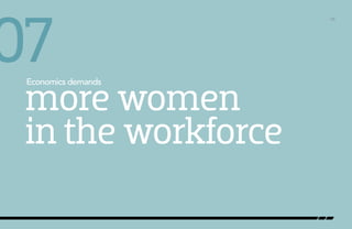 07

more women
in the workforce
Economics demands

/25

 