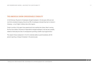 why workers are leaving…and what you can do about it

The Americas show considerable stability
In the Americas, 45 percent of employees changed employers in the last year, while just over
one third considered changing. Around one fifth of employees indicated they had no interest in
changing – a much higher incidence than other regions.
Certain countries in the region have experienced more volatility than others. Brazil is among
the five most volatile– 55 percent of respondents changed employers in the last year, possibly
related to historically low rates of unemployment providing a wealth of job opportunities.2
The research shows employment in the US is relatively stable, by world standards, with 42
percent reporting a change of employer in the previous year.

2

Trading Economics, ‘Brazil Unemployment Rate’, www.tradingeconomics.com/brazil/unemployment-rate, accessed September

/12

 