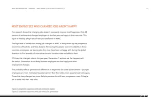 why workers are leaving…and what you can do about it

Most employees who changed jobs aren’t happy
Our research shows that changing jobs doesn’t necessarily improve total happiness. Only 48
percent of workers who changed employers in the last year are happy in their new role. This
figure is lifted by a high rate of new-job satisfaction in APAC.
The high level of satisfaction among job changers in APAC is likely driven by the prosperous
economies of Australia and New Zealand. Perceiving the greater economic stability in these
countries, employees are leaving jobs they may have been unhappy with during the global
downturn to find a wealth of more attractive and lucrative roles available to them.
Of those that changed roles in the past year, Generation Y workers are the happiest with
the switch. Generation X and Baby Boomer employees are less happy with their
employment changes.
This probably reflects generational differences in eagerness for career advancement – younger
employees are more motivated by advancement than their older, more experienced colleagues.
Those that have changed are more likely to perceive the shift as a progression, even if they’ve
yet to settle into their new roles.

Figure 4: Employee happiness with job switch, by region
Figure 5: Employee happiness with job switch, by generation

/16

 