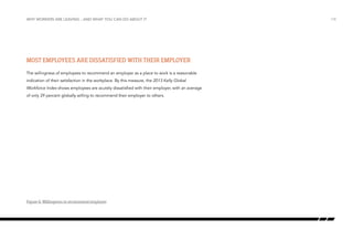 why workers are leaving…and what you can do about it

Most employees are dissatisfied with their employer
The willingness of employees to recommend an employer as a place to work is a reasonable
indication of their satisfaction in the workplace. By this measure, the 2013 Kelly Global
Workforce Index shows employees are acutely dissatisfied with their employer, with an average
of only 29 percent globally willing to recommend their employer to others.

Figure 6: Willingness to recommend employer

/18

 