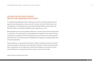 why workers are leaving…and what you can do about it

Reasons for job choice can help
explain low commitment and loyalty
To understand these globally low levels of employee commitment and loyalty, employers need to
appreciate what drives people to choose a job in the first place. Factors that influence job choice
vary depending on the employee’s age, yet the 2013 Kelly Global Workforce Index reveals some
factors that matter to all employees regardless of what stage they are at in life.
Most employees value the personal fulfilment offered by a role above opportunities for advancement
or remuneration. This is particularly true among Baby Boomer employees. These workers also value
compensation and benefits more than other generations, and prioritize them over personal growth
and advancement. This makes sense given the Baby Boomers’ experience and typically higher levels
of financial responsibility.
Personal fulfilment is a major priority for Generation X workers. Following this, Generation X places
almost equal weight on advancement and compensation. Generation Y workers value advancement
above compensation, but only slightly, which implies these employees are more likely to sacrifice
personal fulfilment for an opportunity to advance another rung on the career ladder.

Figure 10: Key factors influencing job choice

/25

 
