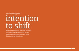 Job scanning and

intention
to shift
Workers are leaving for new roles in search
of an inviting workplace culture and job
stability. Furthermore, they value these
things above all other factors.

 