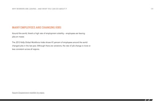 why workers are leaving…and what you can do about it

Many employees are changing jobs
Around the world, there’s a high rate of employment volatility – employees are leaving
jobs en masse.
The 2013 Kelly Global Workforce Index shows 47 percent of employees around the world
changed jobs in the last year. Although there are variations, the rate of job-change is more or
less consistent across all regions.

Figure1: Employment volatility by region

/08

 