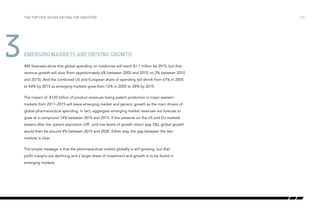 the top five issues facing the industry

3

Emerging markets are driving growth
IMS forecasts show that global spending on medicines will reach $1.1 trillion by 2015, but that
revenue growth will slow (from approximately 6% between 2005 and 2010, to 3% between 2010
and 2015). And the combined US and European share of spending will shrink from 61% in 2005
to 44% by 2015 as emerging markets grow from 12% in 2005 to 28% by 2015.
The impact of $120 billion of product revenues losing patent protection in major western
markets from 2011–2015 will leave emerging market and generic growth as the main drivers of
global pharmaceutical spending. In fact, aggregate emerging market revenues are forecast to
grow at a compound 14% between 2010 and 2015. If the pressure on the US and EU markets
lessens after the ‘patent expiration cliff’, and low levels of growth return (say 3%), global growth
would then be around 4% between 2015 and 2020. Either way, the gap between the two
markets is clear.
The simple message is that the pharmaceutical market globally is still growing, but that
profit margins are declining and a larger share of investment and growth is to be found in
emerging markets.

/12

 