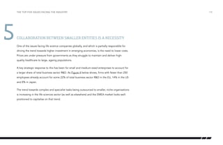 the top five issues facing the industry

5

Collaboration between smaller entities is a necessity
One of the issues facing life science companies globally, and which is partially responsible for
driving the trend towards higher investment in emerging economies, is the need to lower costs.
Prices are under pressure from governments as they struggle to maintain and deliver highquality healthcare to large, ageing populations.
A key strategic response to this has been for small and medium-sized enterprises to account for
a larger share of total business sector R&D. As Figure 4 below shows, firms with fewer than 250
employees already account for some 22% of total business sector R&D in the EU, 14% in the US
and 8% in Japan.
The trend towards complex and specialist tasks being outsourced to smaller, niche organisations
is increasing in the life sciences sector (as well as elsewhere) and the EMEA market looks wellpositioned to capitalise on that trend.

Figure 4: Business R&D by firm size (% of business sector R&D, 2005 or latest)

/18

 