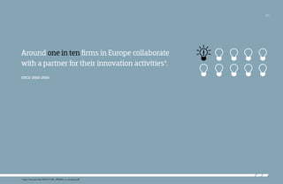 /21

Around one in ten firms in Europe collaborate
with a partner for their innovation activities4.
OECD 2002–2004

4

http://aei.pitt.edu/32615/1/54._R%26D_in_Europe.pdf

 