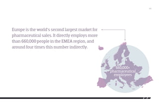 /03

Europe is the world’s second largest market for
pharmaceutical sales. It directly employs more
than 660,000 people in the EMEA region, and
around four times this number indirectly.

660,000+
pharmaceutical
employees

 