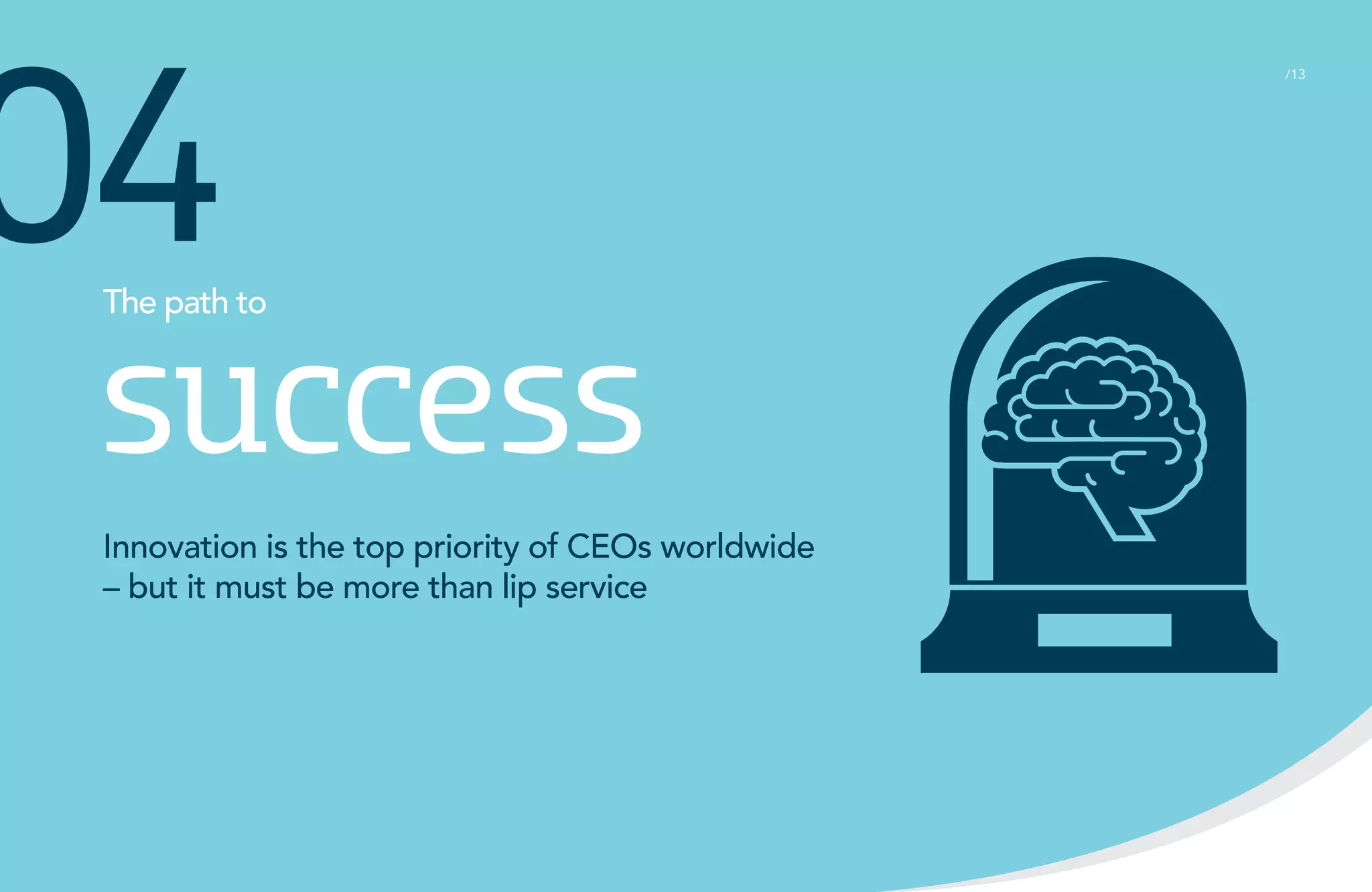 04

The path to

success
Innovation is the top priority of CEOs worldwide
– but it must be more than lip service

/13

 