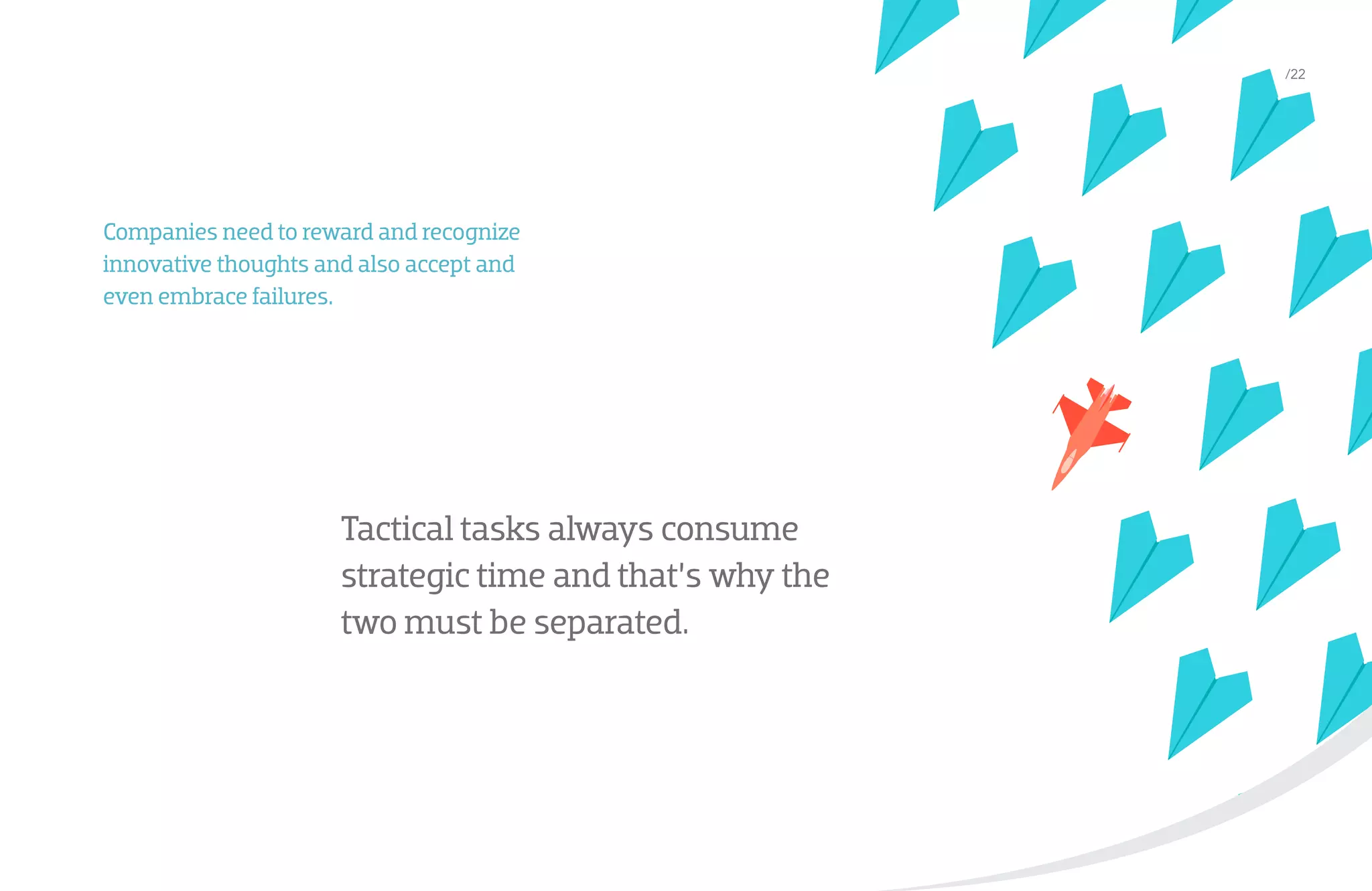 /22

Companies need to reward and recognize
innovative thoughts and also accept and
even embrace failures.

Tactical tasks always consume
strategic time and that’s why the
two must be separated.

 