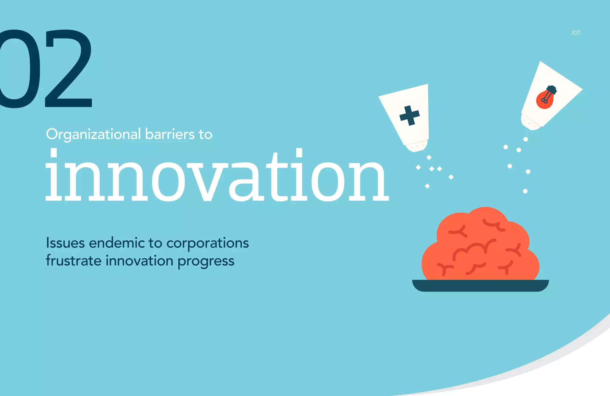 02

Organizational barriers to

innovation
Issues endemic to corporations
frustrate innovation progress

/07

 