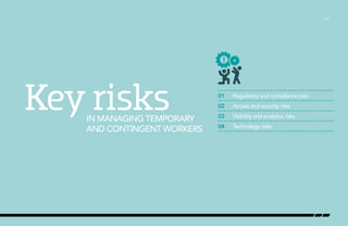 /011

Key risks

in managing temporary
and contingent workers

01	

Regulatory and compliance risks

02	

Access and security risks

03	

Visibility and analytics risks

04	

Technology risks

 