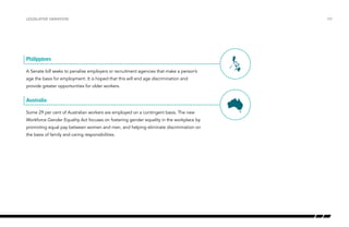 China

Philippines

Legislative variation

V

/09

China

Philippines

Vietnam

Philippines
A Senate bill seeks to penalise employers or recruitment agencies that make a person’s
age the basis for employment. It is hoped that this will end age discrimination and
provide greater opportunities for older workers.

Aust/NZ

Japan

Australia
Some 29 per cent of Australian workers are employed on a contingent basis. The new
Workforce Gender Equality Act focuses on fostering gender equality in the workplace by
promoting equal pay between women and men, and helping eliminate discrimination on
Aust/NZ
the basis of family and caring responsibilities.  

Japan

Indonesia

Indones

 