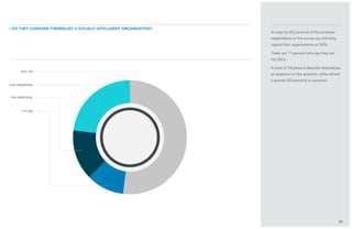 33
A majority (52 percent) of the business
respondents to the survey say that they
regard their organisations as SIOs.
There are 11 percent who say they are
not SIOs.
A total of 14 percent describe themselves
as skeptical on the question, while almost
a quarter (23 percent) is uncertain.
/ Do they consider themselves a Socially Intelligent Organisation?
52% YES
23% UNCERTAIN
14% SKEPTICAL
11% NO
 