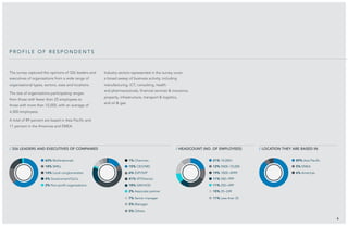 The survey captured the opinions of 326 leaders and
executives of organisations from a wide range of
organisational types, sectors, sizes and locations.
The size of organisations participating ranges
from those with fewer than 25 employees to
those with more than 10,000, with an average of
4,300 employees.
A total of 89 percent are based in Asia Pacific and
11 percent in the Americas and EMEA.
Industry sectors represented in the survey cover
a broad sweep of business activity, including
manufacturing, ICT, consulting, health
and pharmaceuticals, financial services & insurance,
property, infrastructure, transport & logistics,
and oil & gas.
4
p r o f i l e o f r e s po n d e n t s
/ 326 leaders and executives of companies / headcount (no. of employees) / location they are based in
62% Multinationals 1% Chairman 21% 10,000+ 89% Asia Pacific
18% SMEs 15% CEO/MD 12% 5000–10,000 5% EMEA
14% Local conglomerates 6% EVP/SVP 19% 1000–4999 6% Americas
4% Government/GLCs 41% VP/Director 11% 500–999
2% Non-profit organisations 18% GM/HOD 11% 250–499
2% Associate partner 15% 25–249
7% Senior manager 11% Less than 25
5% Manager
5% Others
 