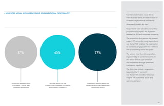 For the transformation to an SIO to
make business sense, it needs to lead to
increased organisational profitability.
How exactly does it do that?
Respondents were asked to assess three
propositions to explain the alignment
between an SIO and corporate prosperity.
The proposition that gained the greatest
support (77 percent) among respondents
was that an SIO enables the organisation
to ‘constantly engage with the workforce
with a compelling vision and goals’.
The second most favored proposition,
(supported by 65 percent) was that an
SIO allows firms to ‘get ahead of
the competition through systematic
intelligence capability’.
The third most popular proposition ,
(supported by 57 percent)
was that an SIO provides ‘telescopic
insights into customers’ social and
spending behavior’.
51
/ How does Social Intelligence drive organisational profitability?
telescopic insights into
customers’ social and
spending behaviour
getting ahead of the
competition through systematic
intelligence capability
constantly engage with the
workforce with a compelling
vision and goals
57% 65% 77%
 