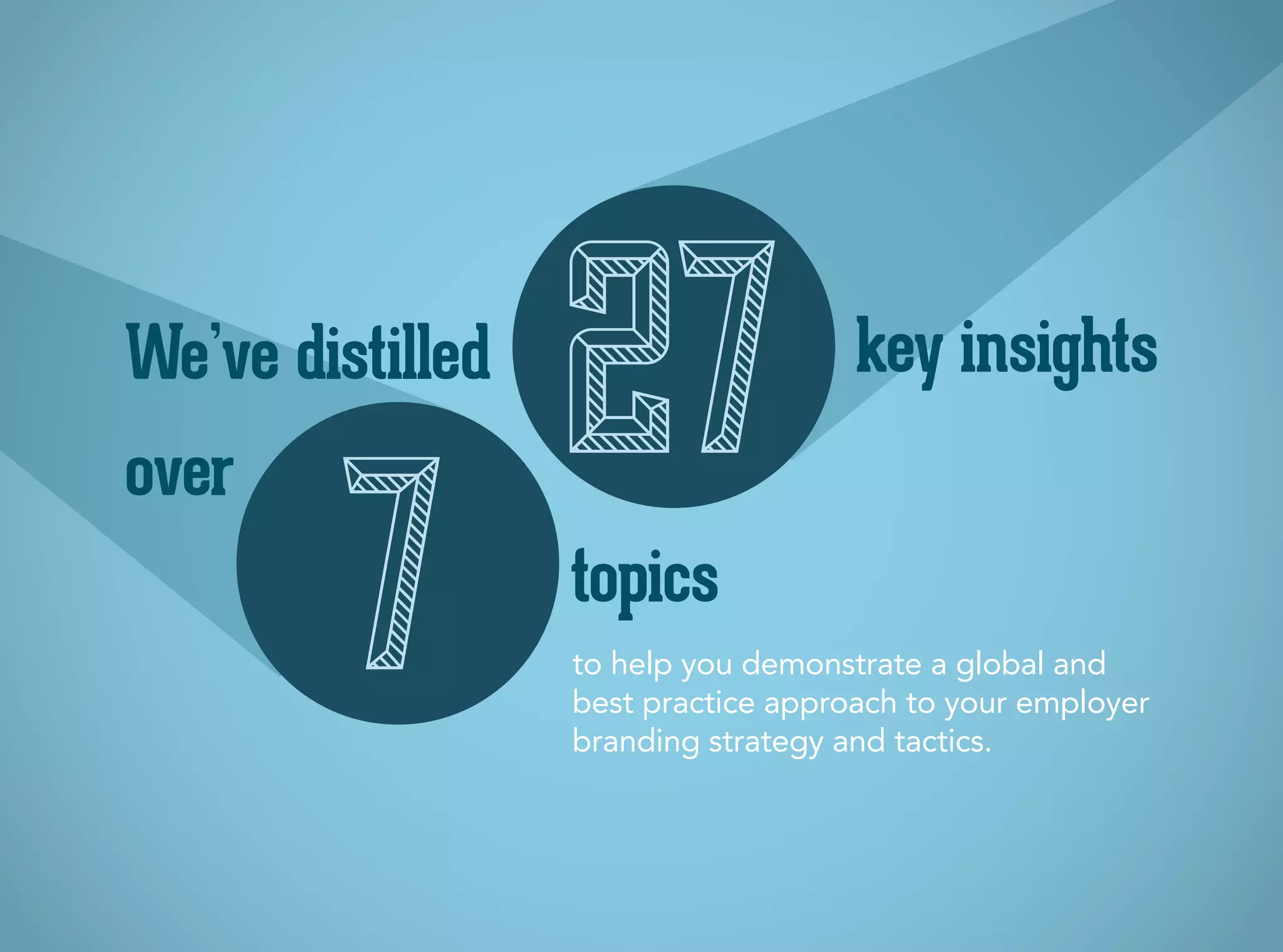 to help you demonstrate a global and
best practice approach to your employer
branding strategy and tactics.
We’ve distilled key insights
topics
27
7
over
 