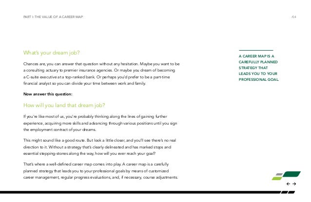 your career map a guide to achieve your professional goal what s your career goal