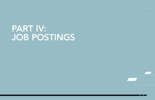 /13
PART IV:
JOB POSTINGS
 