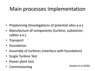 Main processes Implementation

• Preplanning (Investigations of potential sites a.o.)
• Manufacture of components (turbine, substation,
  cables a.o.)
• Transport
• Foundation
• Assembly of turbines (interface with foundation)
• Single Turbine Test
• Power plant test
• Commissioning                            Gerdes et al (2005)
 