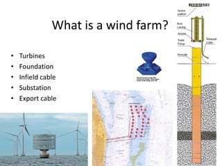 What is a wind farm?

•   Turbines
•   Foundation
•   Infield cable
•   Substation
•   Export cable




9
 