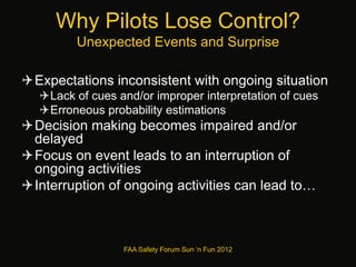 Why Pilots Lose Control?
Unexpected Events and Surprise
Expectations inconsistent with ongoing situation
Lack of cues and/or improper interpretation of cues
Erroneous probability estimations
Decision making becomes impaired and/or
delayed
Focus on event leads to an interruption of
ongoing activities
Interruption of ongoing activities can lead to…
FAA Safety Forum Sun ‘n Fun 2012
 