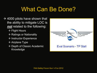 What Can Be Done?
 4000 pilots have shown that
the ability to mitigate LOC is
not related to the following:
 Flight Hours
 Ratings or Nationality
 Instructor Experience
 Airplane Type
 Depth of Classic Academic
Knowledge
FAA Safety Forum Sun ‘n Fun 2012
 