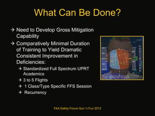 What Can Be Done?
 Need to Develop Gross Mitigation
Capability
 Comparatively Minimal Duration
of Training to Yield Dramatic
Consistent Improvement in
Deficiencies:
 Standardized Full Spectrum UPRT
Academics
 3 to 5 Flights
 1 Class/Type Specific FFS Session
 Recurrency
FAA Safety Forum Sun ‘n Fun 2012
 