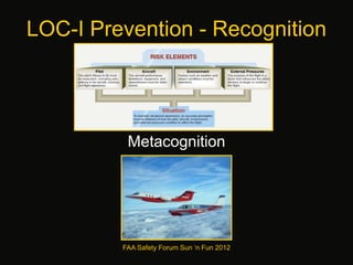 LOC-I Prevention - Recognition
Metacognition
FAA Safety Forum Sun ‘n Fun 2012
 