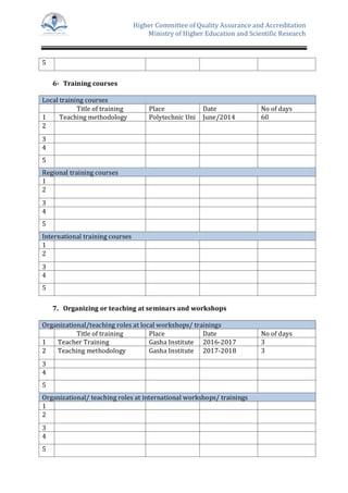 Higher Committee of Quality Assurance and Accreditation
Ministry of Higher Education and Scientific Research
5
6- Training courses
Local training courses
Title of training Place Date No of days
1 Teaching methodology Polytechnic Uni June/2014 60
2
3
4
5
Regional training courses
1
2
3
4
5
International training courses
1
2
3
4
5
7. Organizing or teaching at seminars and workshops
Organizational/teaching roles at local workshops/ trainings
Title of training Place Date No of days
1 Teacher Training Gasha Institute 2016-2017 3
2 Teaching methodology Gasha Institute 2017-2018 3
3
4
5
Organizational/ teaching roles at international workshops/ trainings
1
2
3
4
5
 