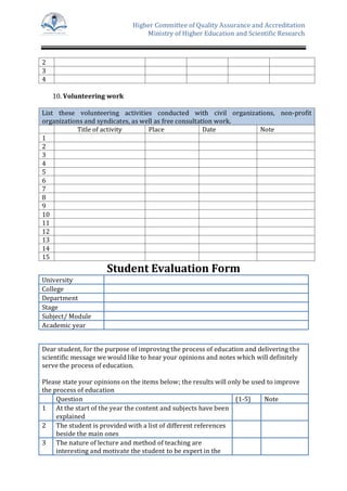 Higher Committee of Quality Assurance and Accreditation
Ministry of Higher Education and Scientific Research
2
3
4
10. Volunteering work
List these volunteering activities conducted with civil organizations, non-profit
organizations and syndicates, as well as free consultation work.
Title of activity Place Date Note
1
2
3
4
5
6
7
8
9
10
11
12
13
14
15
Student Evaluation Form
University
College
Department
Stage
Subject/ Module
Academic year
Dear student, for the purpose of improving the process of education and delivering the
scientific message we would like to hear your opinions and notes which will definitely
serve the process of education.
Please state your opinions on the items below; the results will only be used to improve
the process of education
Question (1-5) Note
1 At the start of the year the content and subjects have been
explained
2 The student is provided with a list of different references
beside the main ones
3 The nature of lecture and method of teaching are
interesting and motivate the student to be expert in the
 