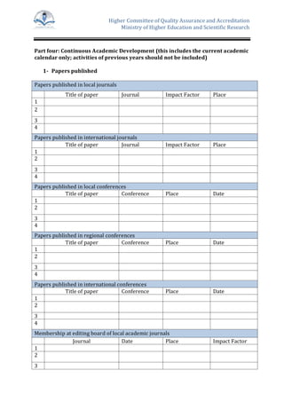 Higher Committee of Quality Assurance and Accreditation
Ministry of Higher Education and Scientific Research
Part four: Continuous Academic Development (this includes the current academic
calendar only; activities of previous years should not be included)
1- Papers published
Papers published in local journals
Title of paper Journal Impact Factor Place
1
2
3
4
Papers published in international journals
Title of paper Journal Impact Factor Place
1
2
3
4
Papers published in local conferences
Title of paper Conference Place Date
1
2
3
4
Papers published in regional conferences
Title of paper Conference Place Date
1
2
3
4
Papers published in international conferences
Title of paper Conference Place Date
1
2
3
4
Membership at editing board of local academic journals
Journal Date Place Impact Factor
1
2
3
 