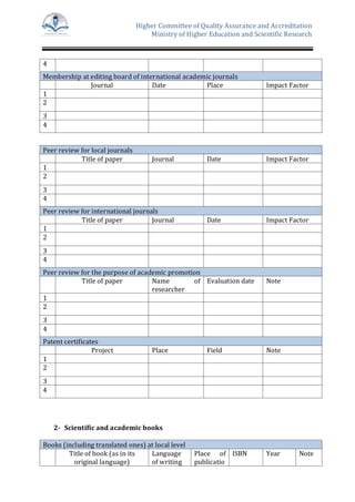 Higher Committee of Quality Assurance and Accreditation
Ministry of Higher Education and Scientific Research
4
Membership at editing board of international academic journals
Journal Date Place Impact Factor
1
2
3
4
Peer review for local journals
Title of paper Journal Date Impact Factor
1
2
3
4
Peer review for international journals
Title of paper Journal Date Impact Factor
1
2
3
4
Peer review for the purpose of academic promotion
Title of paper Name of
researcher
Evaluation date Note
1
2
3
4
Patent certificates
Project Place Field Note
1
2
3
4
2- Scientific and academic books
Books (including translated ones) at local level
Title of book (as in its
original language)
Language
of writing
Place of
publicatio
ISBN Year Note
 