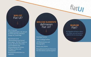 flatUI 
WAS IST 
Flat UI? 
Flat UI ist eine 
Designphilosophie, die aktuell 
im Web und User Interface 
Design im Trend liegt. 
Man könnte auch 
„Minimalismus mit Extras“ 
dazu sagen. Bei Flat UI geht es 
darum, die klaren Bereiche 
und Freiflächen des 
Minimalismus mit hellen, 
kräftigen Farben und 
verbesserter 
Benutzerfreundlichkeit zu 
ergänzen. 
WELCHE ELEMENTE 
definieren 
Flat UI? 
Knackige Kanten 
Helle, kräftige Farben 
2D Illustrationen und 
Ikonographie 
Raum zum Atmen 
Klar gekennzeichnete Elemente 
für Interaktion und Navigation 
WARUM 
Flat? 
Im Folgenden ein kurzer Abriss, 
wie's früher war und warum es 
vielleicht Zeit ist umzusteigen. 
 