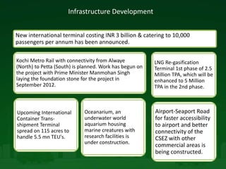 Infrastructure Development
New international terminal costing INR 3 billion & catering to 10,000
passengers per annum has been announced.
Kochi Metro Rail with connectivity from Alwaye
(North) to Petta (South) is planned. Work has begun on
the project with Prime Minister Manmohan Singh
laying the foundation stone for the project in
September 2012.
Upcoming International
Container Trans-
shipment Terminal
spread on 115 acres to
handle 5.5 mn TEU's.
Oceanarium, an
underwater world
aquarium housing
marine creatures with
research facilities is
under construction.
LNG Re-gasification
Terminal 1st phase of 2.5
Million TPA, which will be
enhanced to 5 Million
TPA in the 2nd phase.
Airport-Seaport Road
for faster accessibility
to airport and better
connectivity of the
CSEZ with other
commercial areas is
being constructed.
 