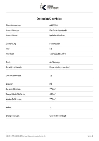 Daten im Überblick
Einheitennummer 6420028
Immobilientyp Kauf – Anlageobjekt
Immobilienart Mehrfamilienhaus
Gemarkung Mühl...