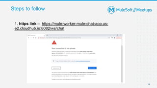 Steps to follow
14
1. https link – https://mule-worker-mule-chat-app.us-
e2.cloudhub.io:8082/ws/chat
 