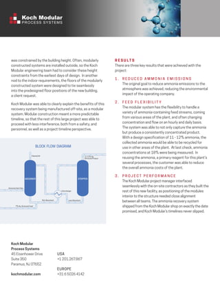 Case Study - Ammonia Recovery