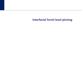 Interfacial Fermi level pinning
 