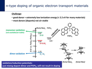 n-type doping of organic electron transport materials
Challenge:
• good donor = extremely low ionization energy (< 2.2 eV ...