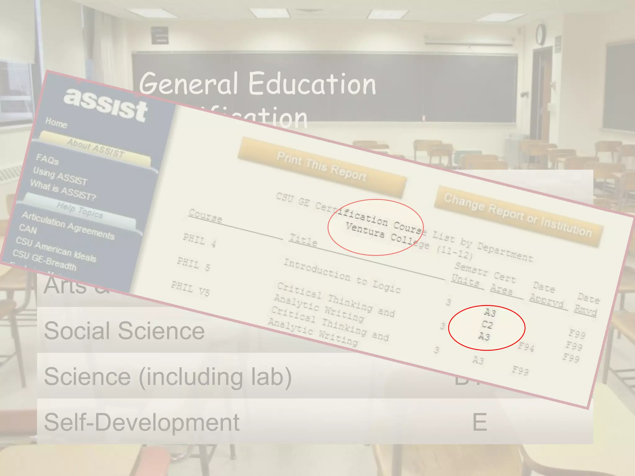 General Education
        Certification

English Communication            A
Math & Quantitative Reasoning   B4
Arts & Humanities                C
Social Science                   D
Science (including lab)         B1-3
Self-Development                 E
 