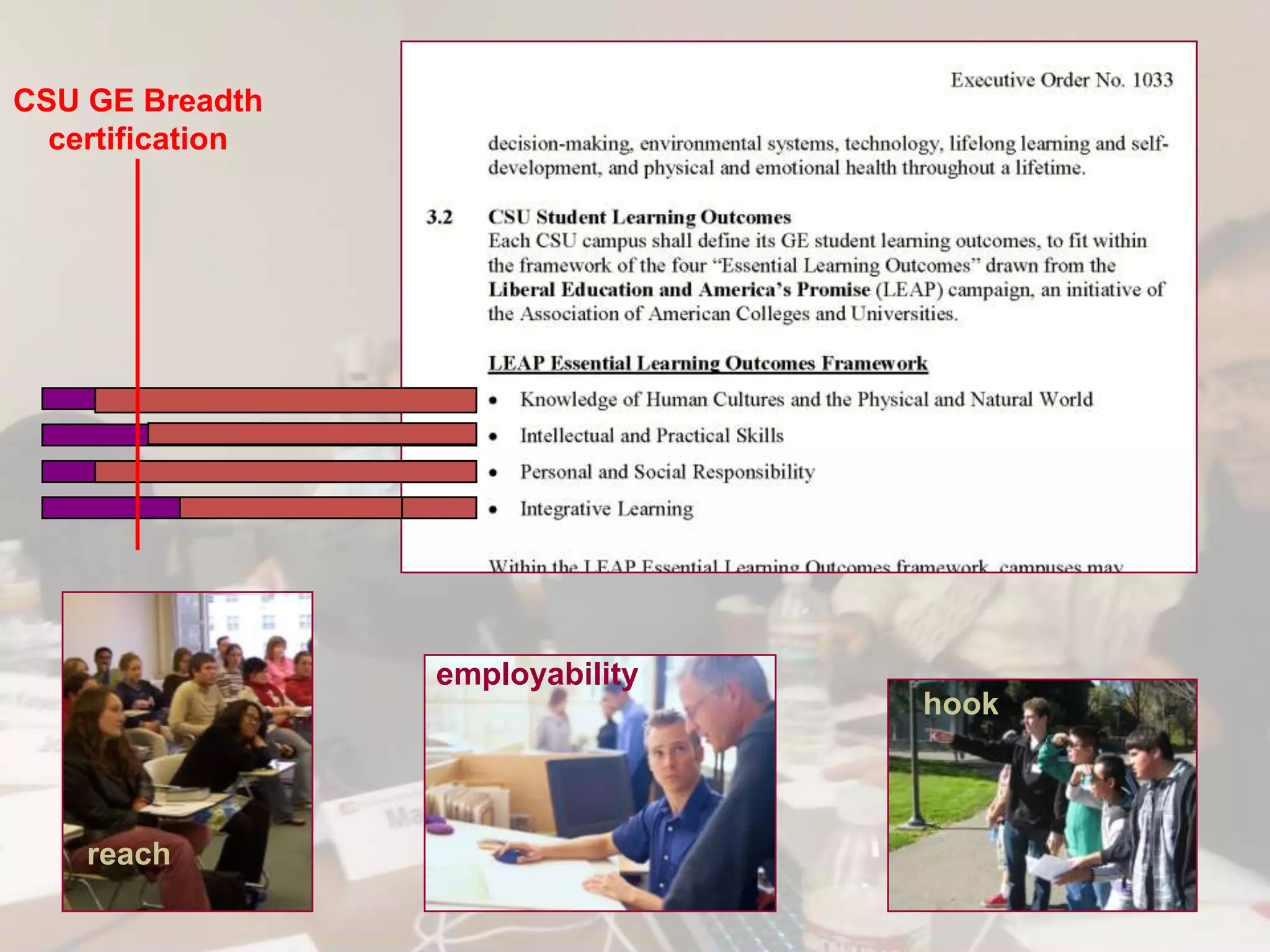 CSU GE Breadth
  certification




                  employability
                                  hook



    reach
 