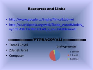 Resources and Links http://www. google . cz / imghp ? hl = cs & tab = wi http:// cs . wikipedia . org / wiki /Škoda_Auto#Modely_ vyr .C3.A1b.C4.9Bn.C3.A9_v_sou.C4.8Dasnosti :::::::::::::::::::::::VYPRACOVALI ::::::::::::::::::::: Tomáš Chytil Zdeněk Jareš Computer 